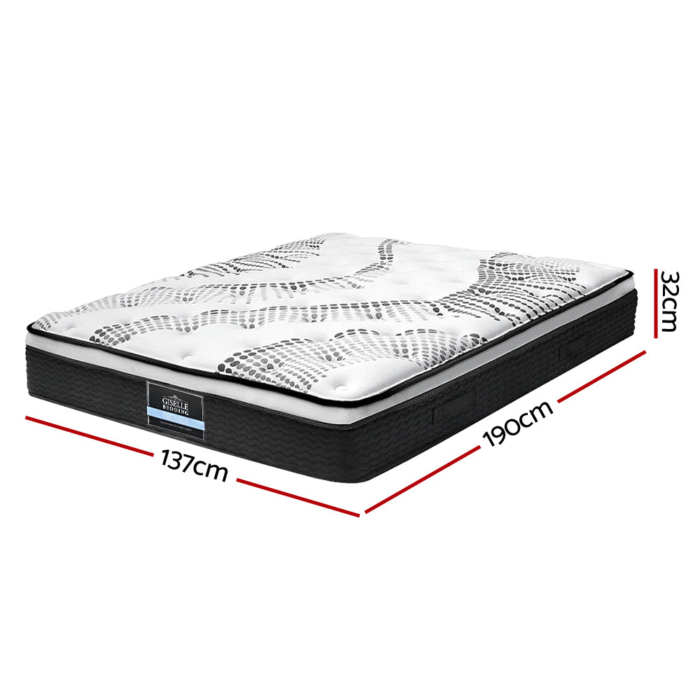 Como Double Euro Top Pocket Spring Mattress