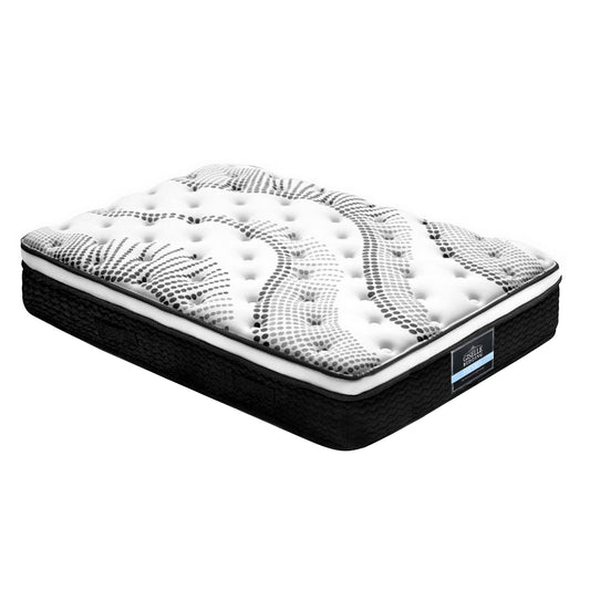 Como Single Euro Top Pocket Spring Mattress